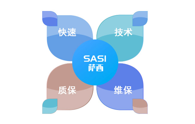性價(jià)比